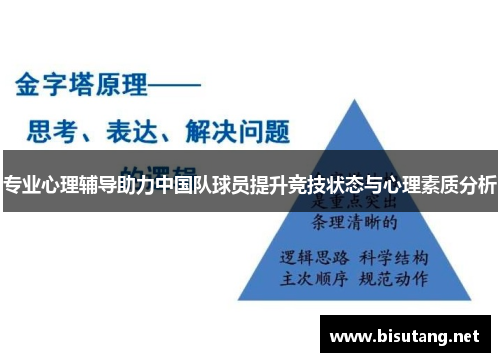 专业心理辅导助力中国队球员提升竞技状态与心理素质分析