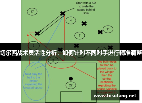 切尔西战术灵活性分析：如何针对不同对手进行精准调整