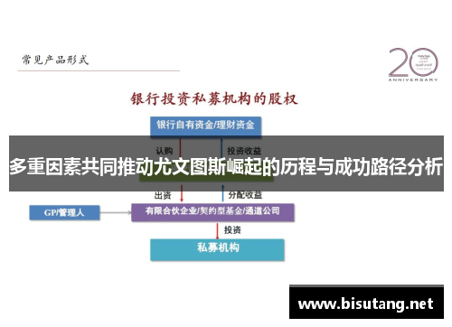 多重因素共同推动尤文图斯崛起的历程与成功路径分析