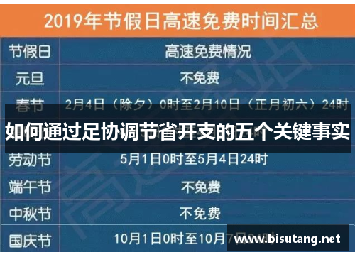 如何通过足协调节省开支的五个关键事实
