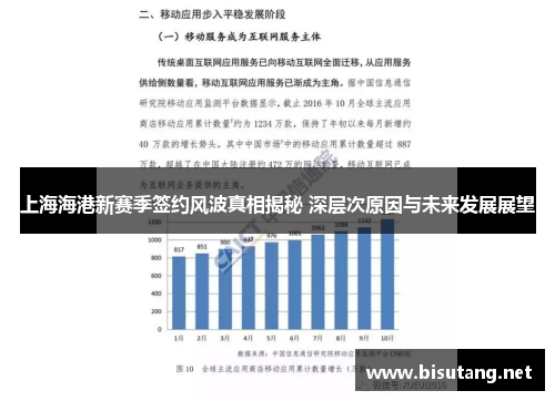 上海海港新赛季签约风波真相揭秘 深层次原因与未来发展展望