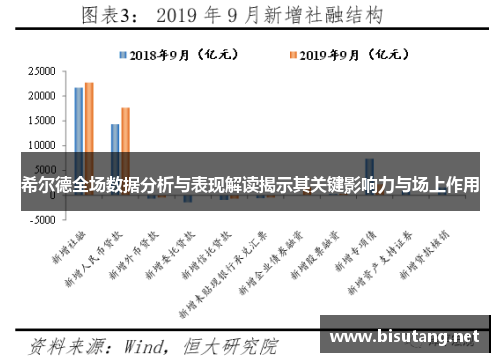 希尔德全场数据分析与表现解读揭示其关键影响力与场上作用