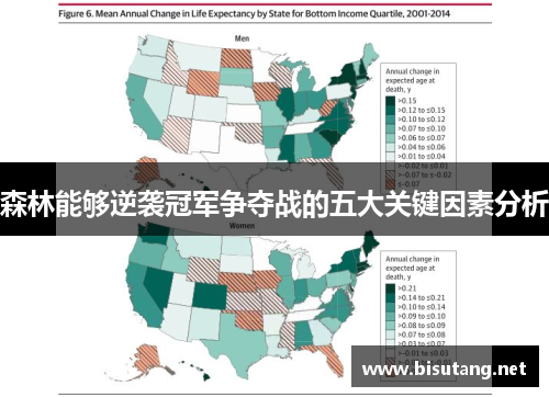 森林能够逆袭冠军争夺战的五大关键因素分析