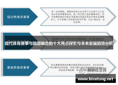 现代体育赛事与旅游融合的十大亮点探索与未来发展趋势分析