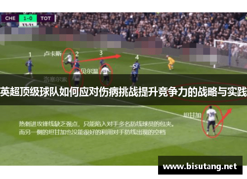 英超顶级球队如何应对伤病挑战提升竞争力的战略与实践