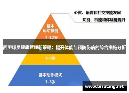 西甲球员健康管理新策略：提升体能与预防伤病的综合措施分析