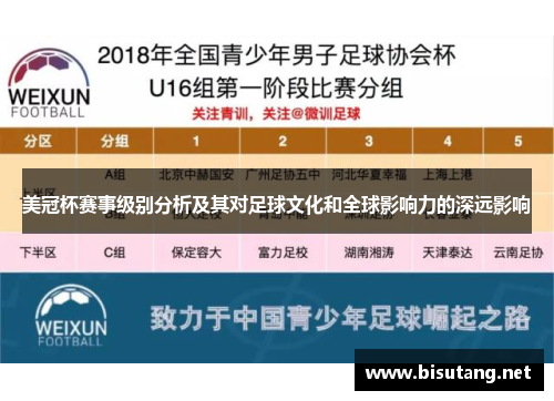 美冠杯赛事级别分析及其对足球文化和全球影响力的深远影响