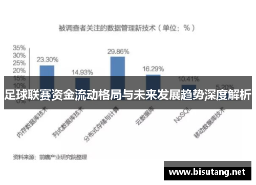 足球联赛资金流动格局与未来发展趋势深度解析